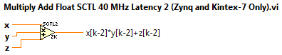 Multiply Add Float SCTL 40 MHz Latency 2 (Zynq and Kintex-7 Only).png